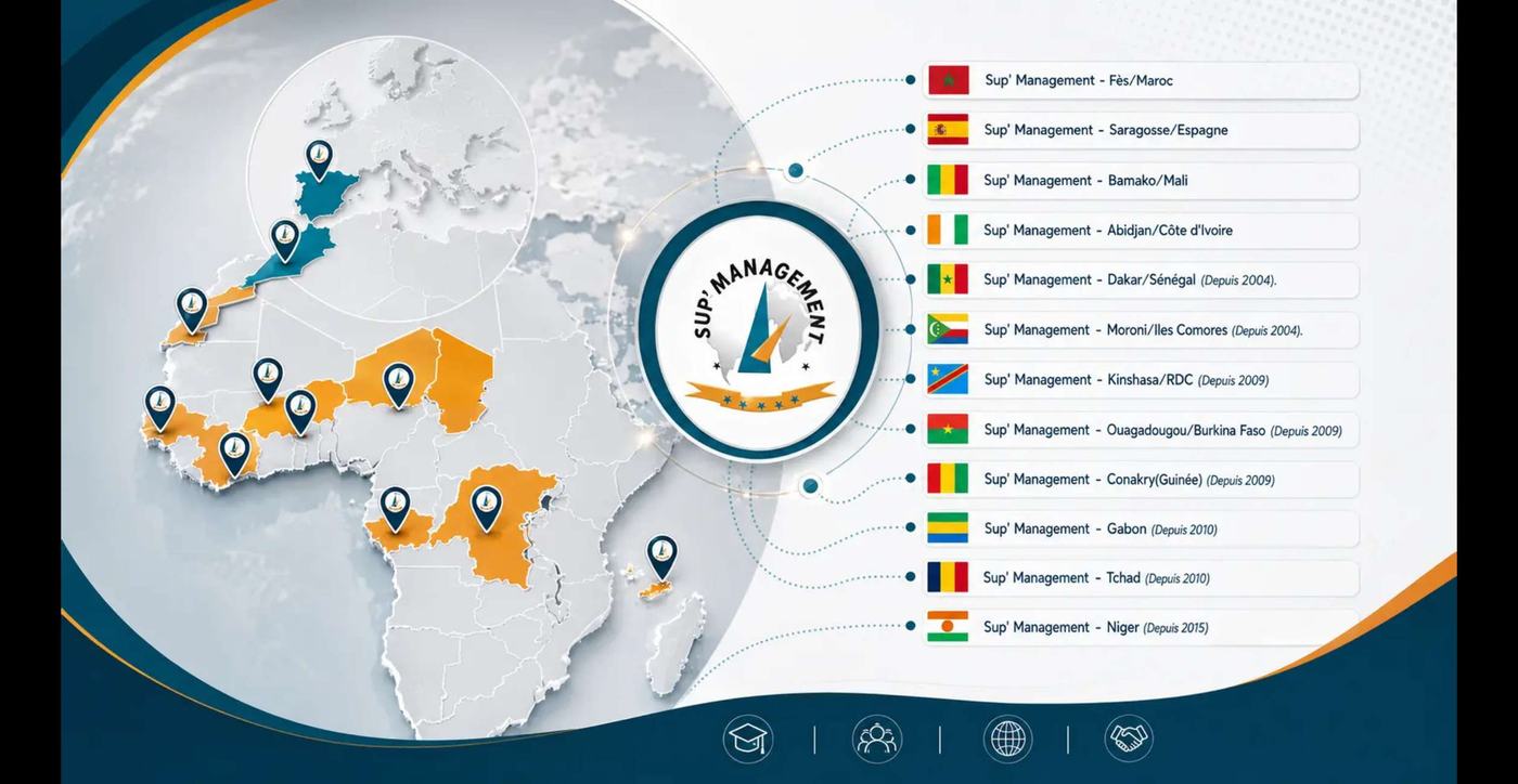 Carte de présence internationale de Sup'Management